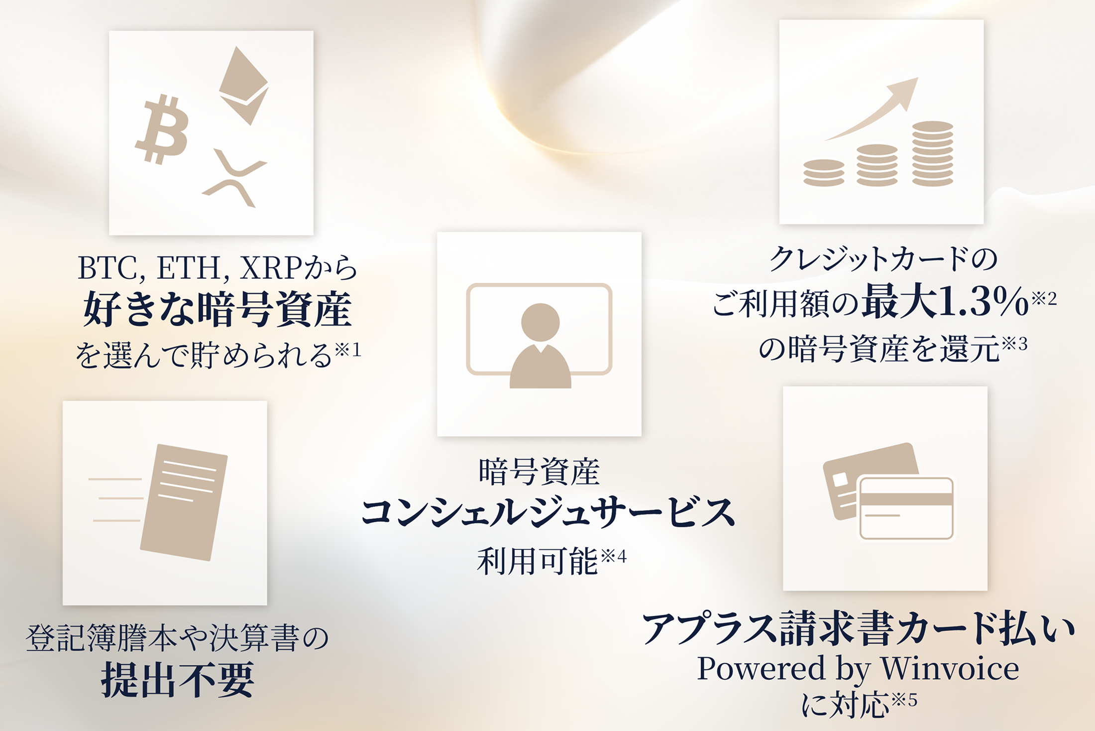 SBI VISAクリプトカードBIZ 5つの特長