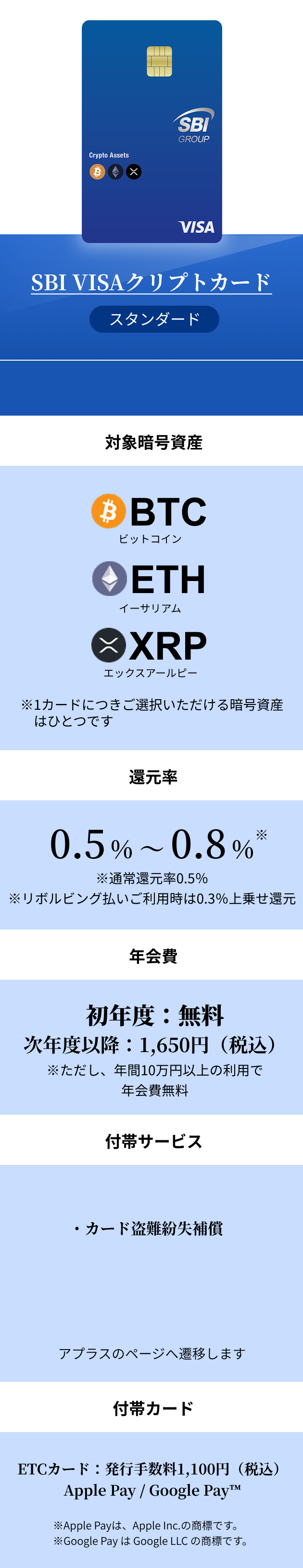 クリプトテーブル