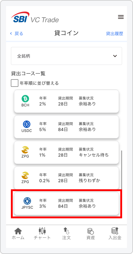 金額を入力して注文 イメージ