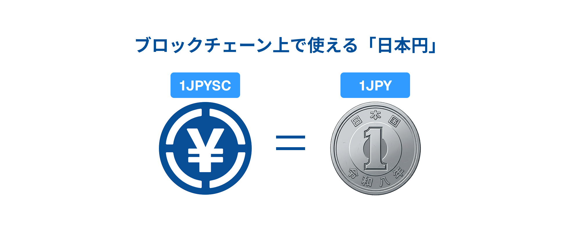 Rippleがエンタープライズ向けに設計した ドル建てステーブルコイン