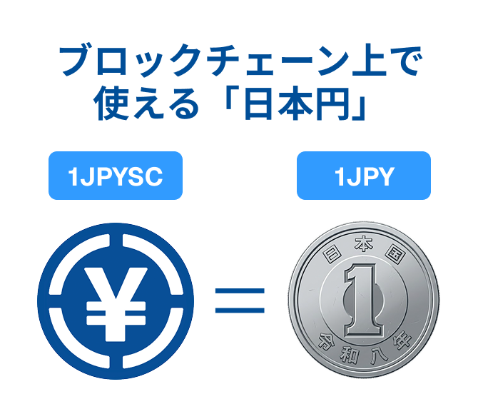 Rippleがエンタープライズ向けに設計した ドル建てステーブルコイン