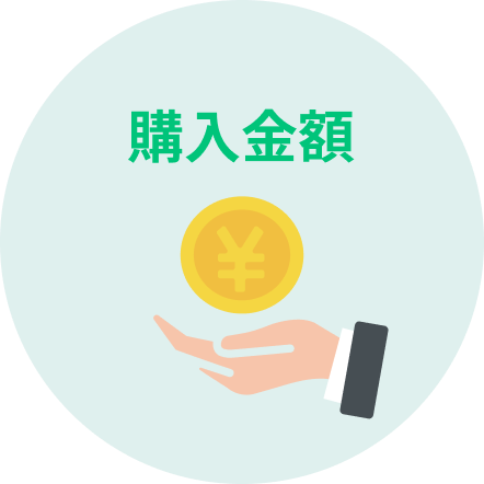 購入金額