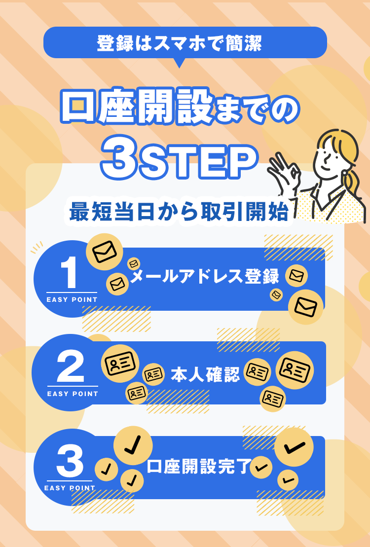 登録はスマホで簡潔口座開設までの3STEP最短当日から取引開始メールアドレス登録本人確認口座開設完了